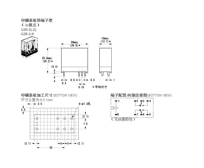 开云