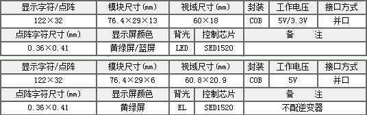 &#24320;&#20113;