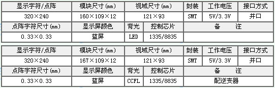 &#24320;&#20113;