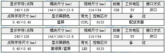 &#24320;&#20113;