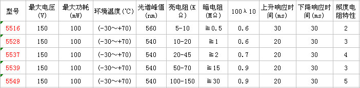 开云