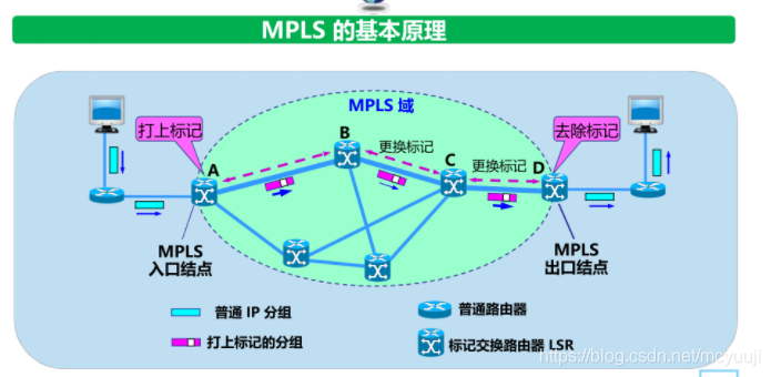 &#24320;&#20113;