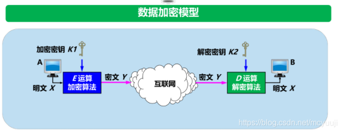 &#24320;&#20113;