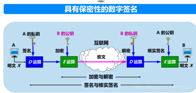 &#24320;&#20113;