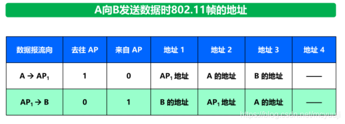 &#24320;&#20113;