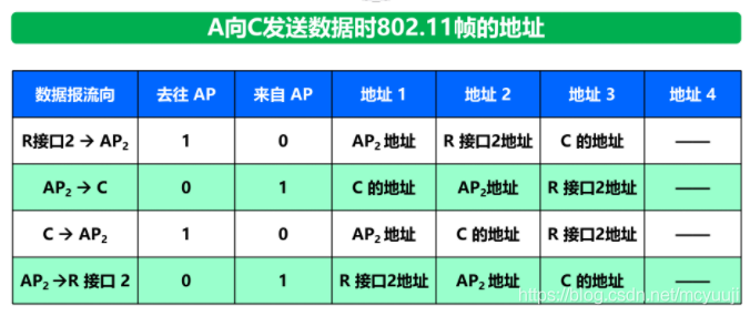 &#24320;&#20113;