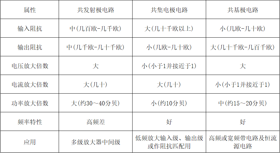 &#24320;&#20113;